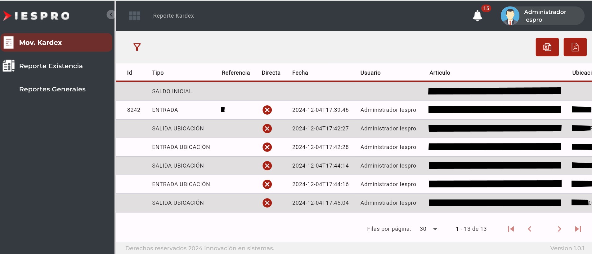 Visualización de Reportes